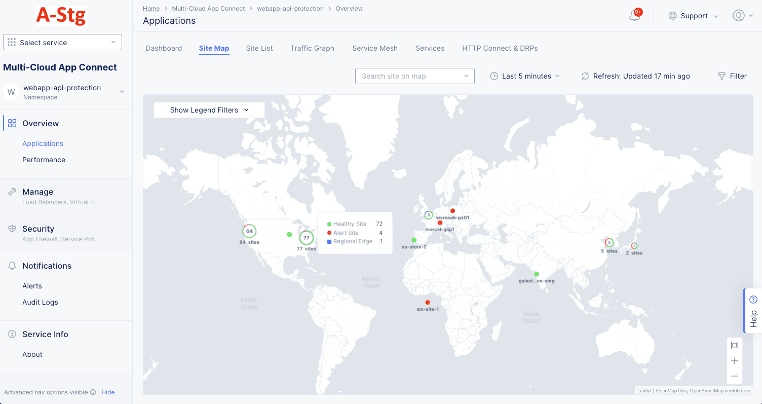 Figure: Sites Map