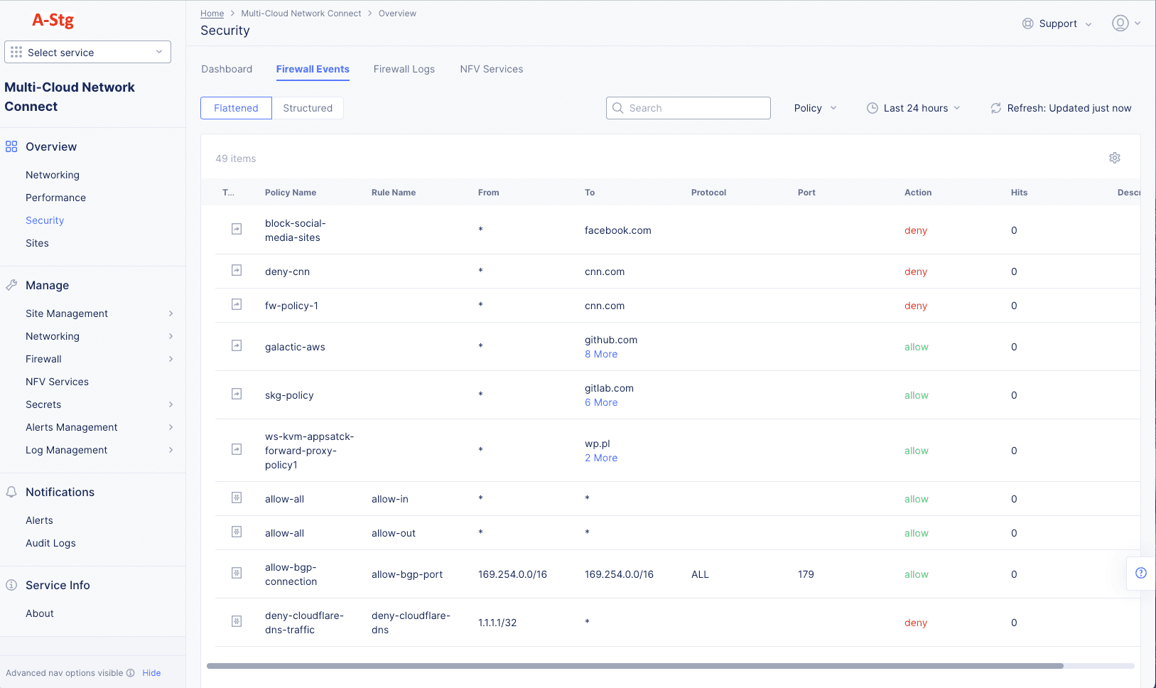Figure: Firewall Events tab