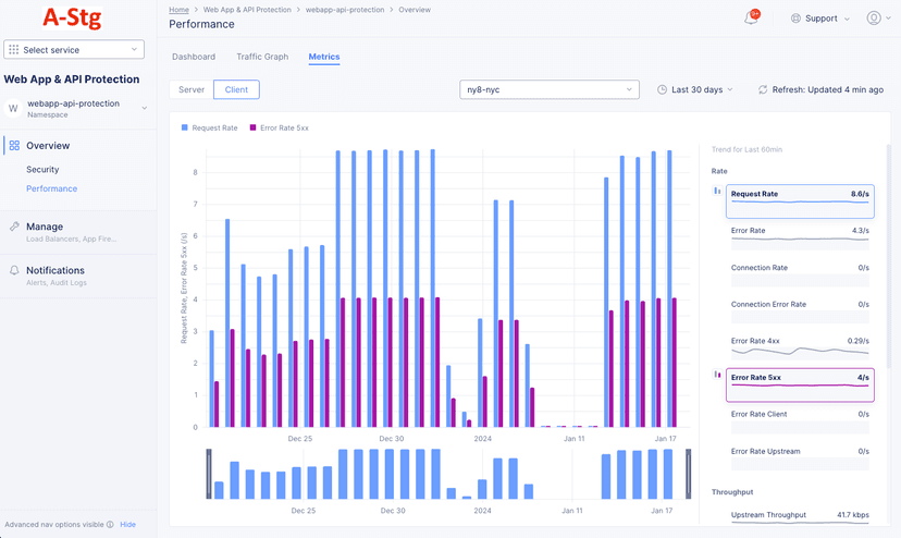 Monitor Web App & API Protection | F5 Distributed Cloud Technical Knowledge