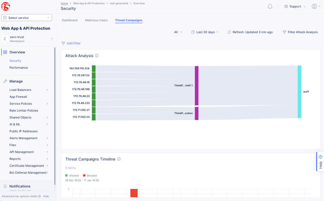 Monitor Web App & API Protection | F5 Distributed Cloud Technical Knowledge