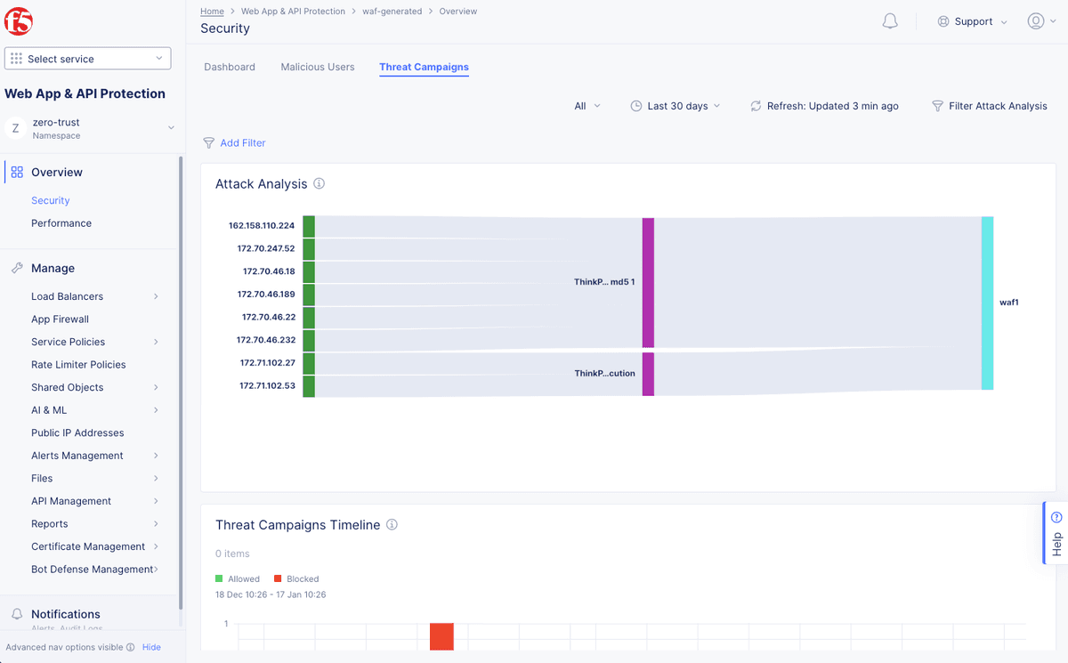 Monitor Web App & API Protection | F5 Distributed Cloud Technical Knowledge