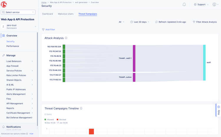 Monitor Web App & API Protection | F5 Distributed Cloud Technical Knowledge