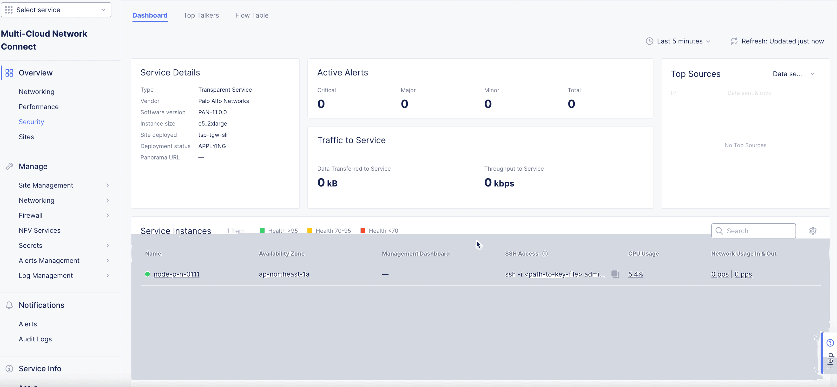 Figure: Verify Configuration