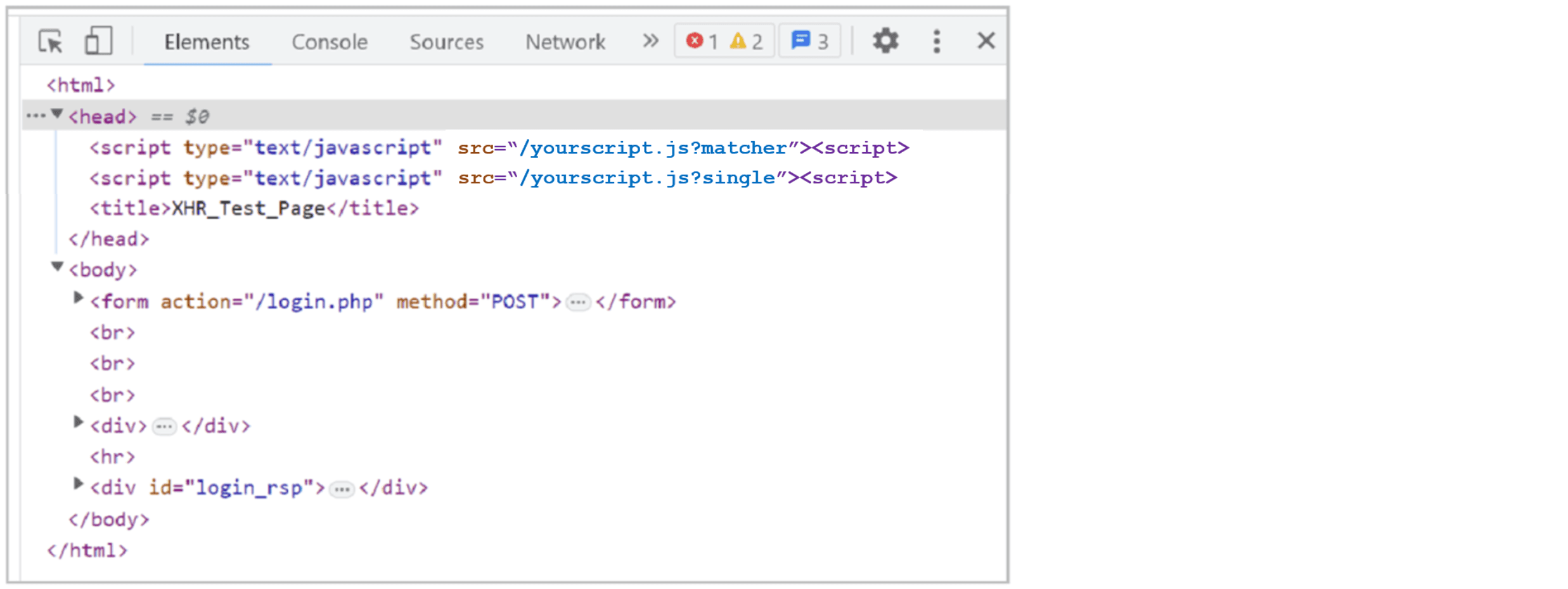 Figure: JavaScript tags