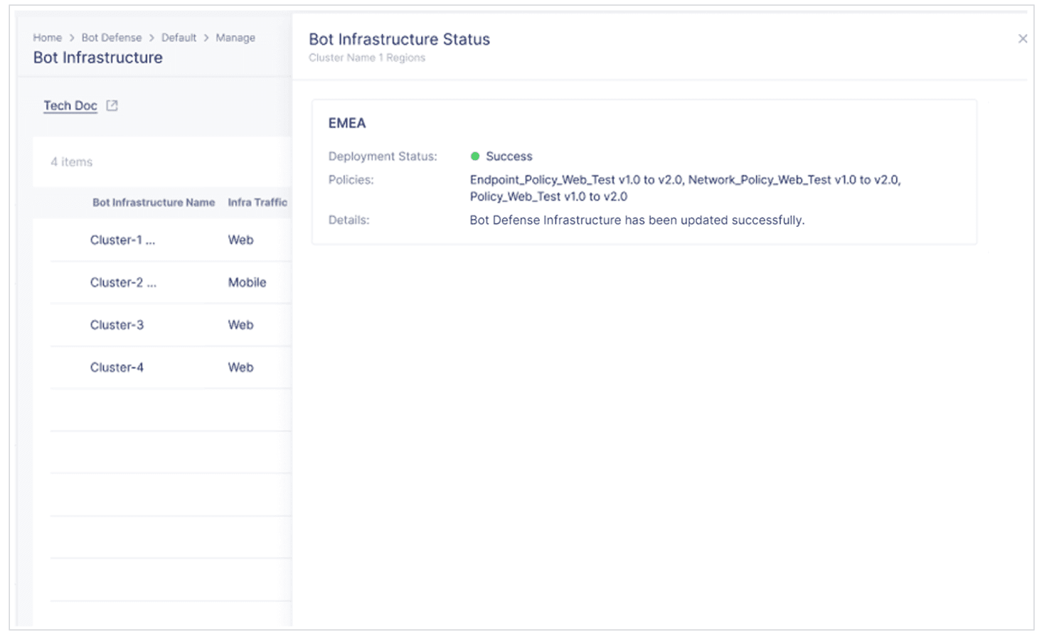 Figure: Bot Infrastructure Status