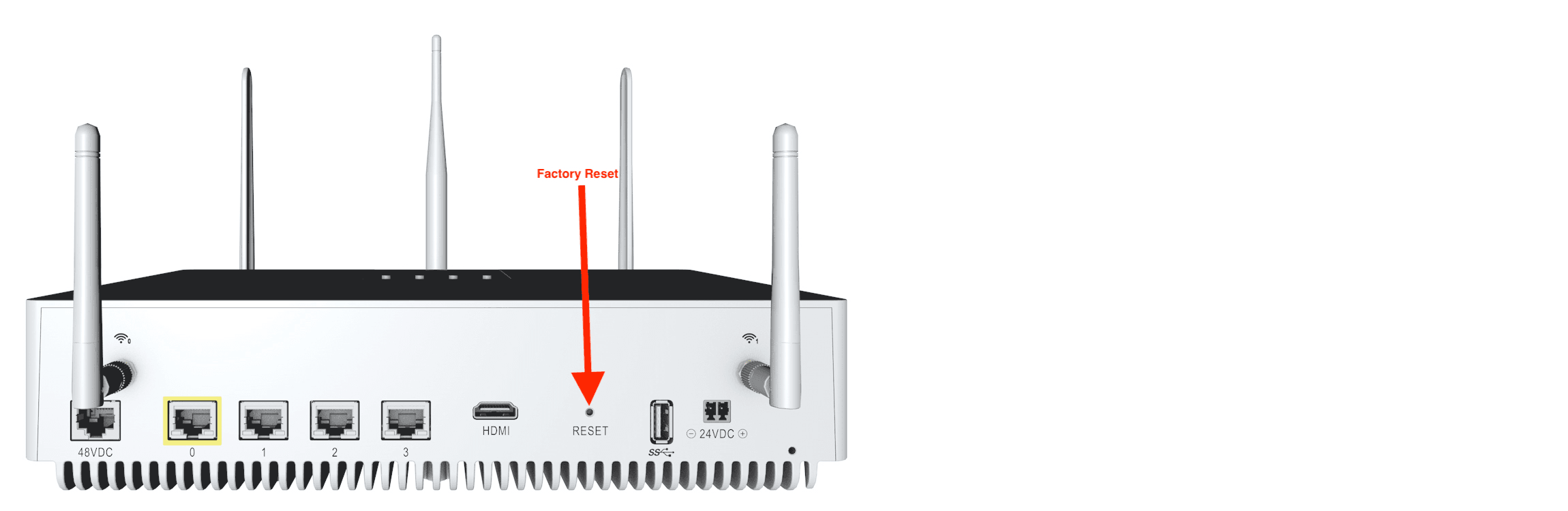 Figure: Hardware Reset Button