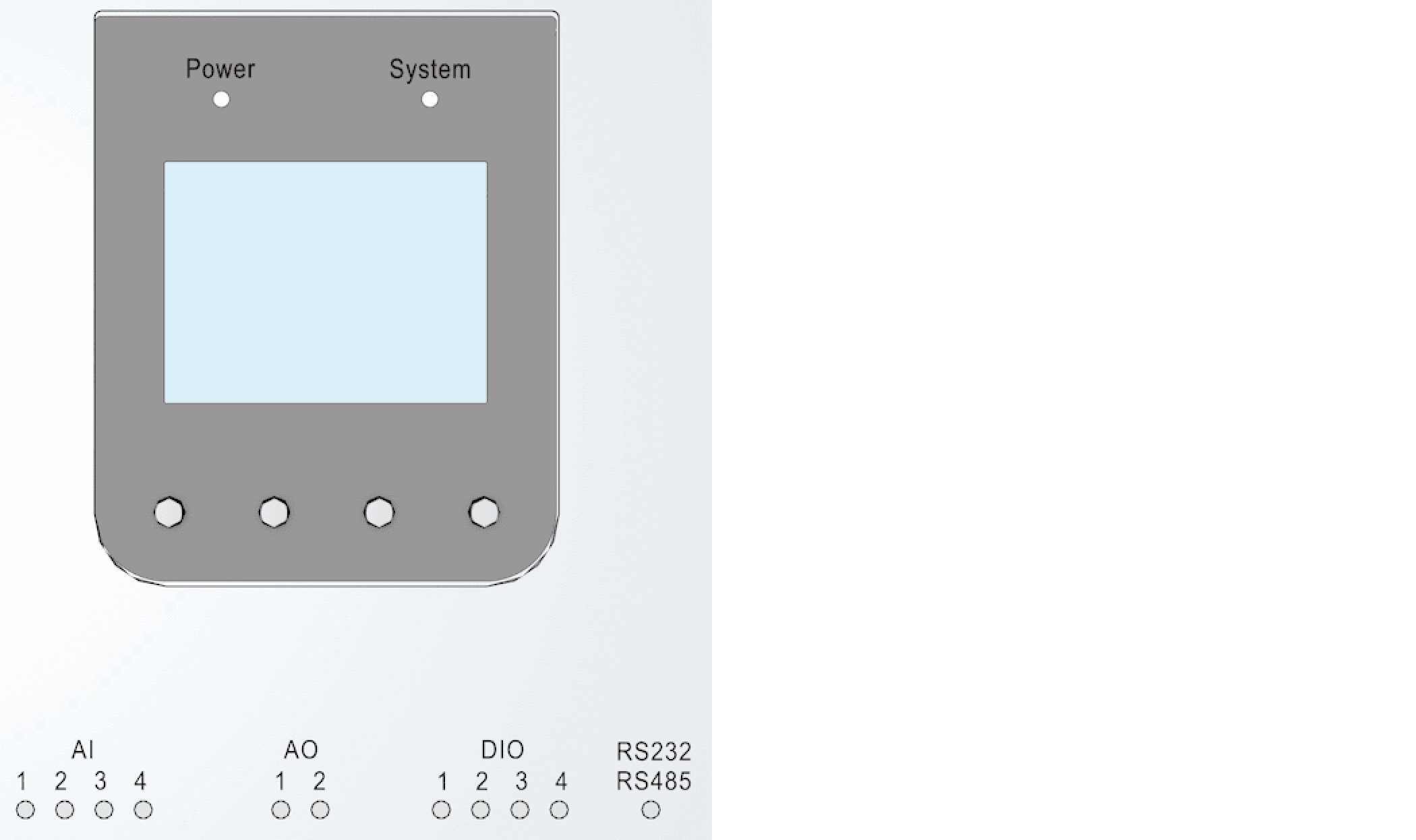 Figure: Industrial IO LEDs
