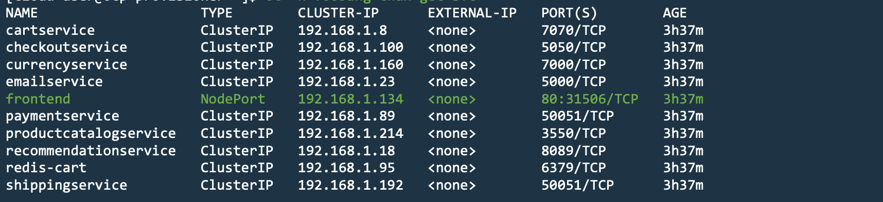 Figure: Deployed Services in OCP