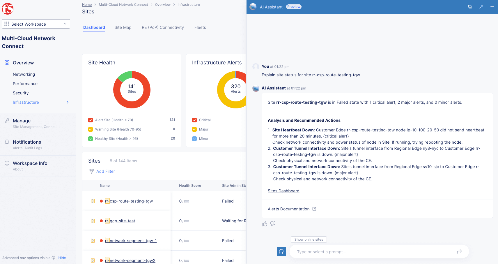 Figure: State of Site AI Assistant Explanation