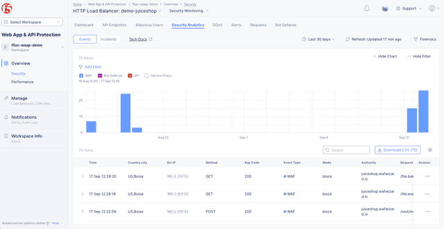 AI Assistant for WAAP | F5 Distributed Cloud Technical Knowledge