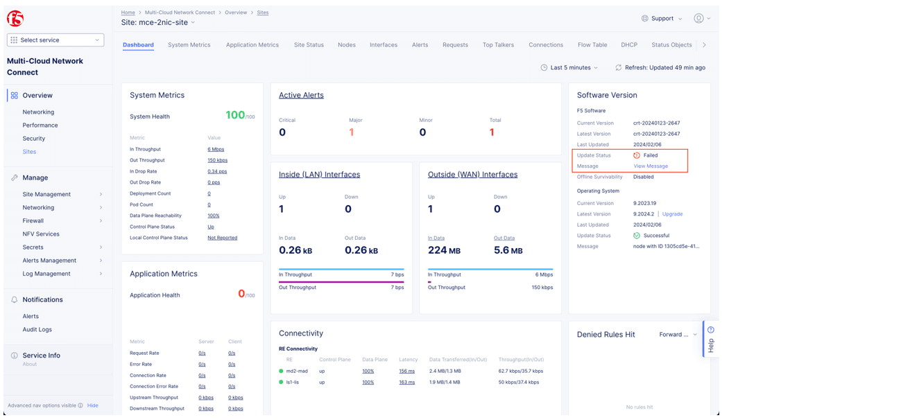 Figure: Secure mesh site dashboard