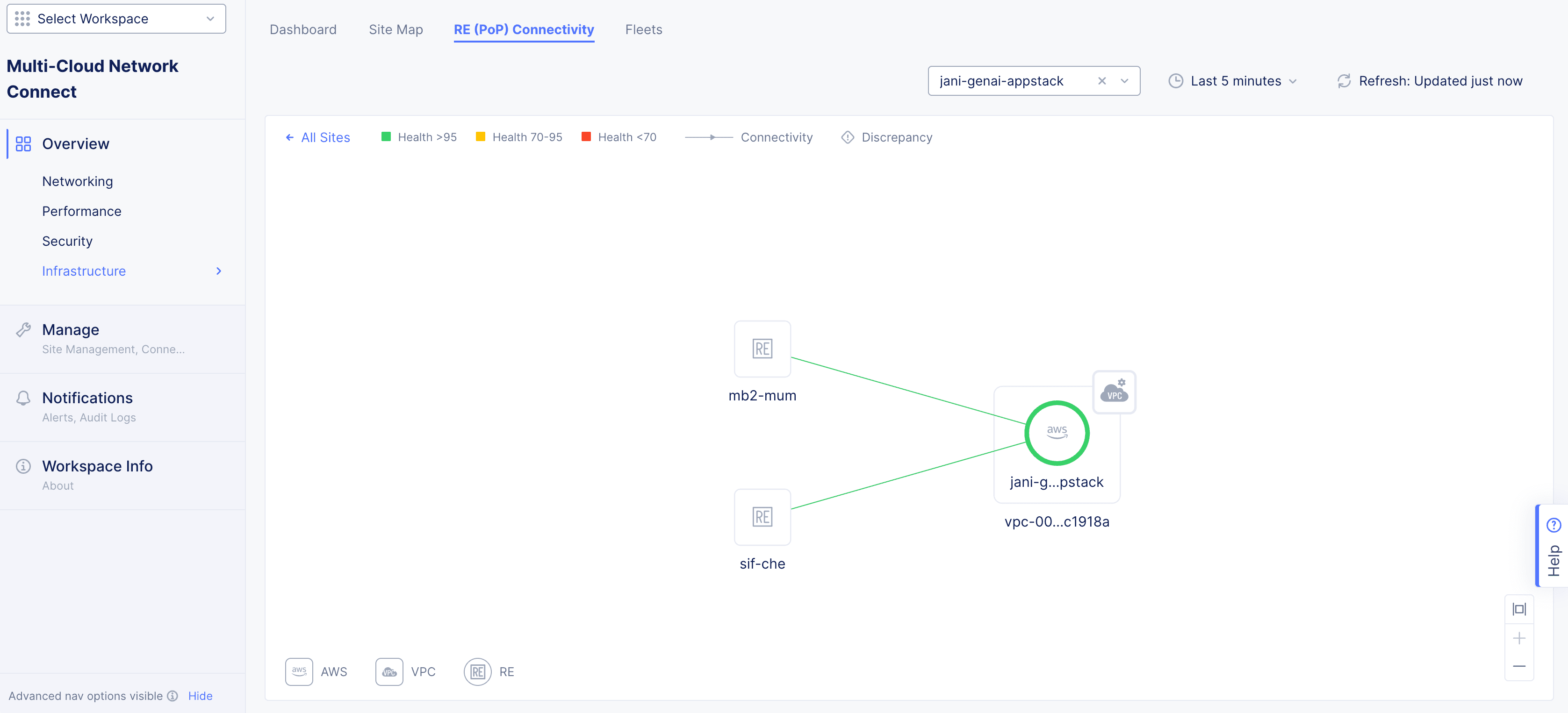 Figure: Check CE Connectivity Status
