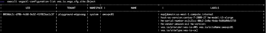 Figure: Check All Sites in Tenant
