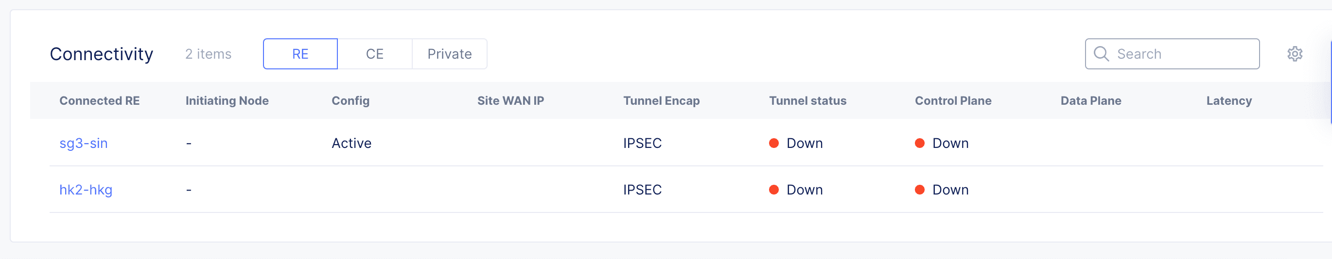 Figure: Site Connectivity Down in Console UI