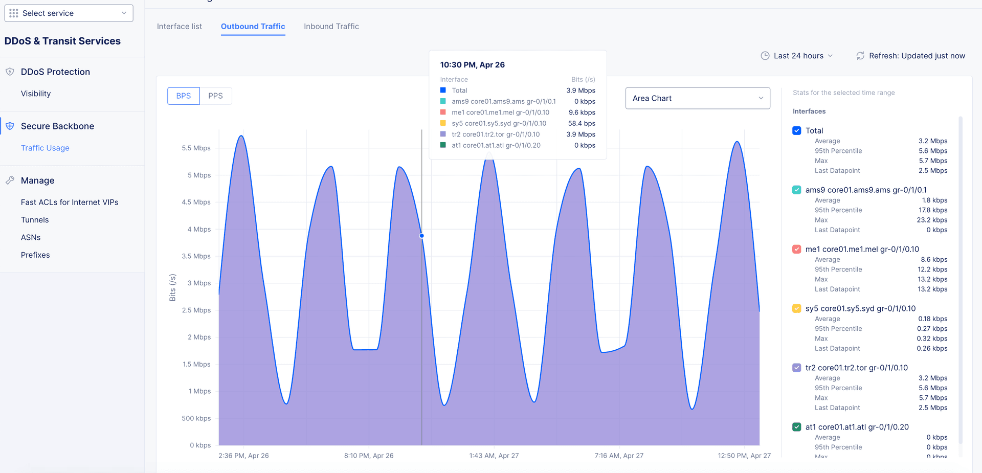 Outbound Interfaces Set Up L3/L4 Routed DDoS Mitigation | F5 Distributed Cloud Technical ...