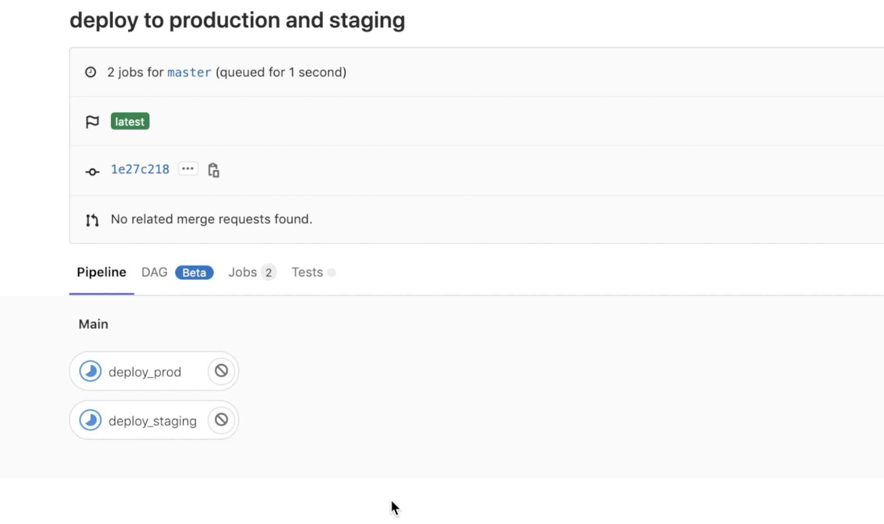 Figure: Deployment of Service Using CI/CD