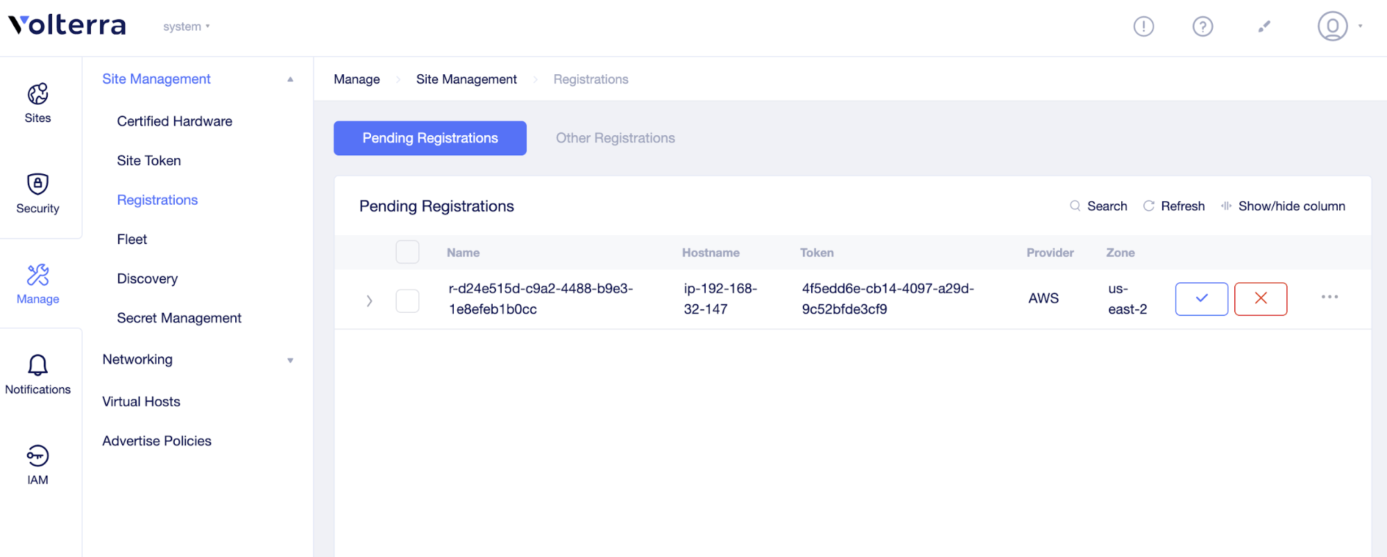 FIgure: Site registration