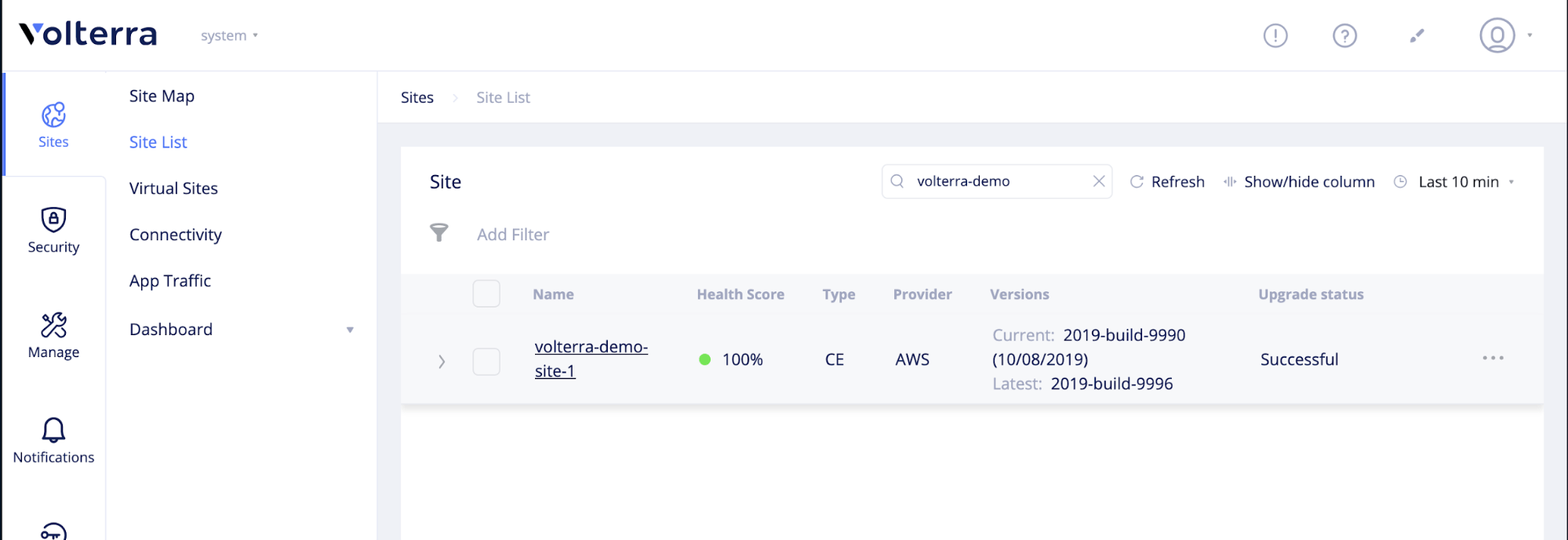 FIgure: Sites -> Site List