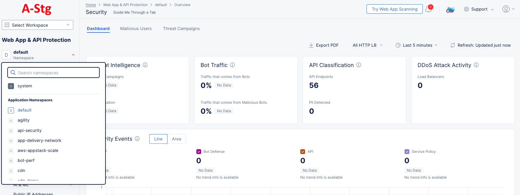Figure: Select Namespace