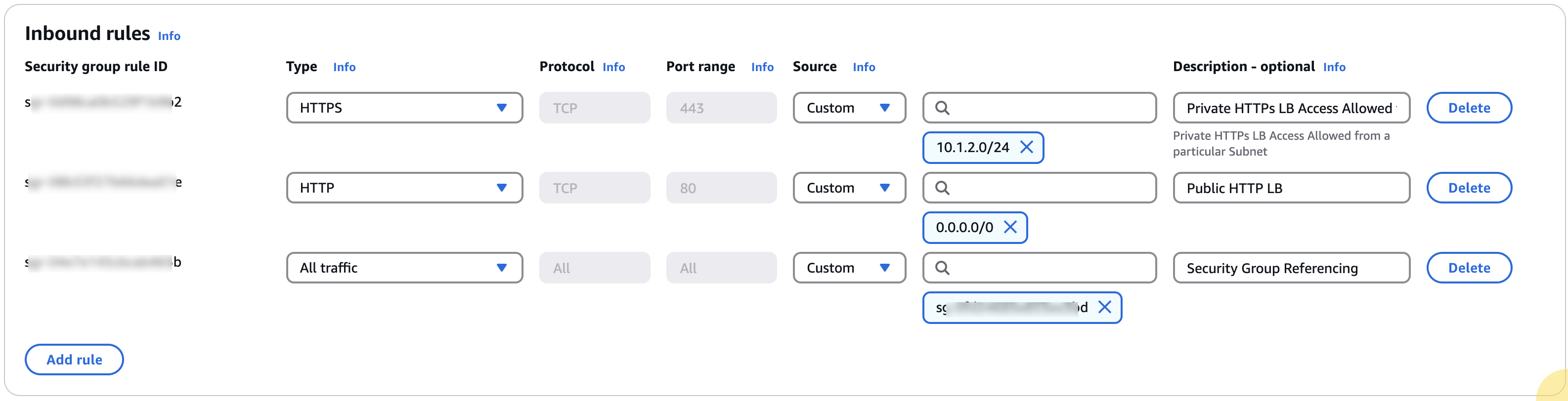 Figure: AWS Security Group Referencing Example