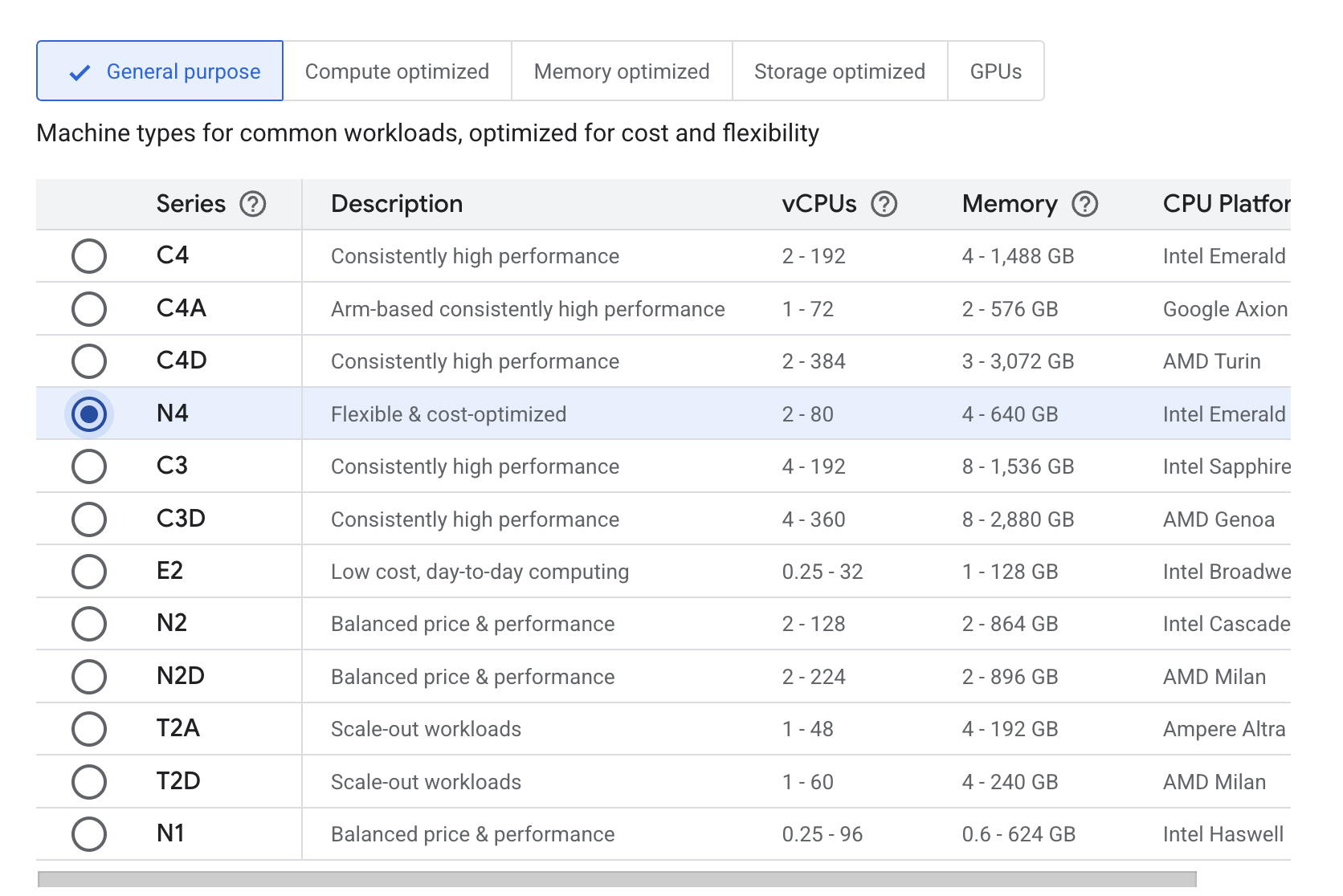 Figure: Select Instance Type