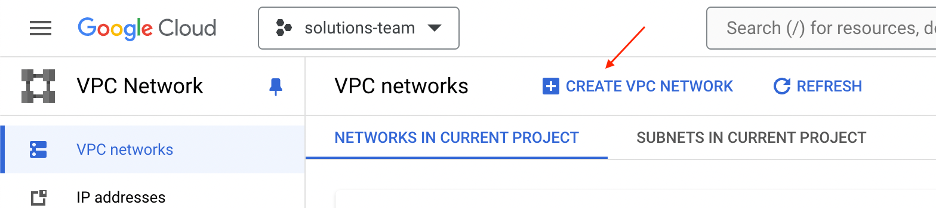 Figure: SLO Subnet
