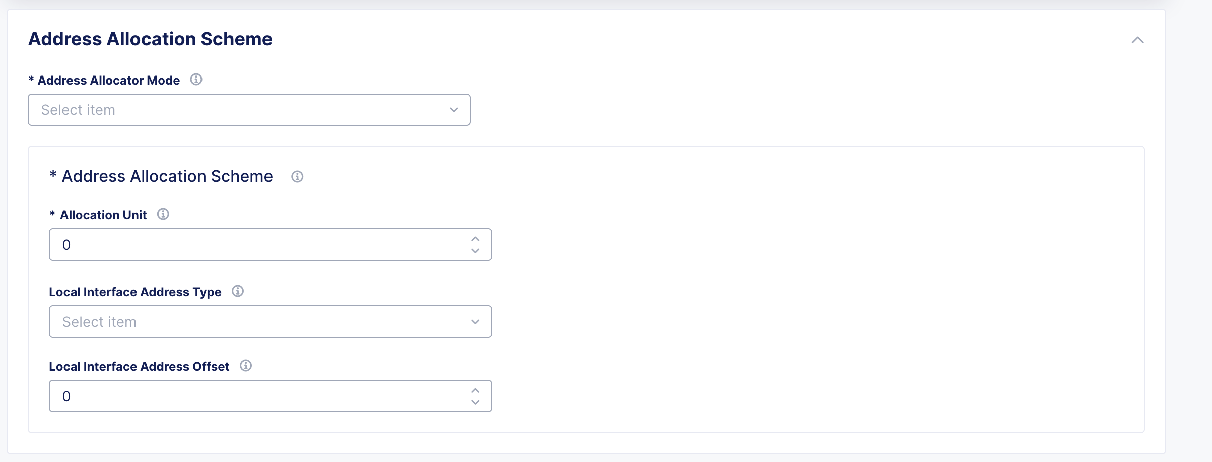 Figure: IP address allocator allocation scheme