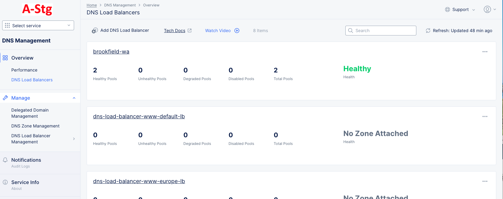 Figure: DNS Load Balancers