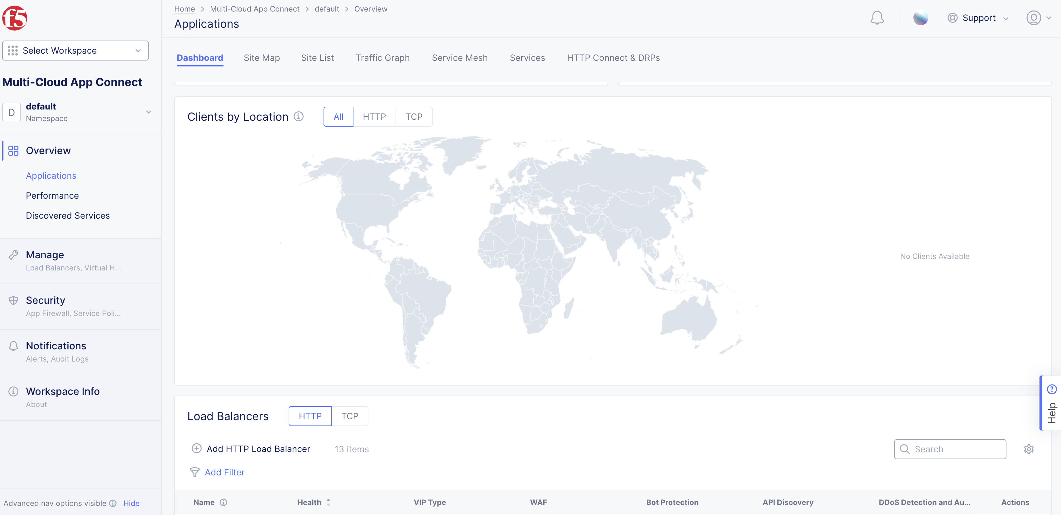 Figure: View All Load Balancers
