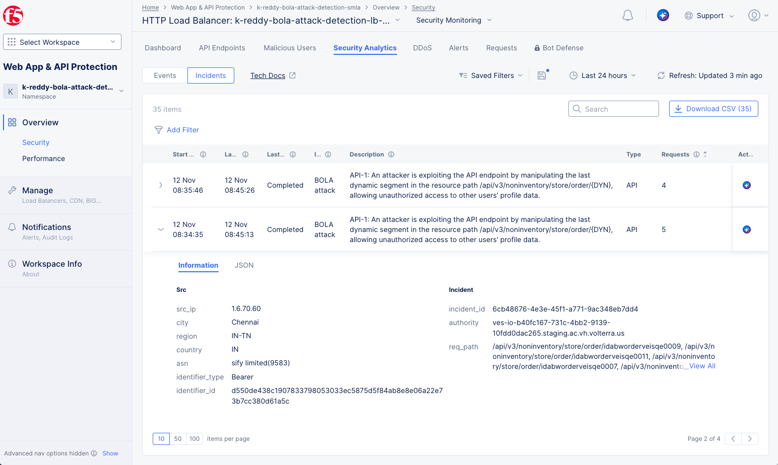Figure: BOLA Detection