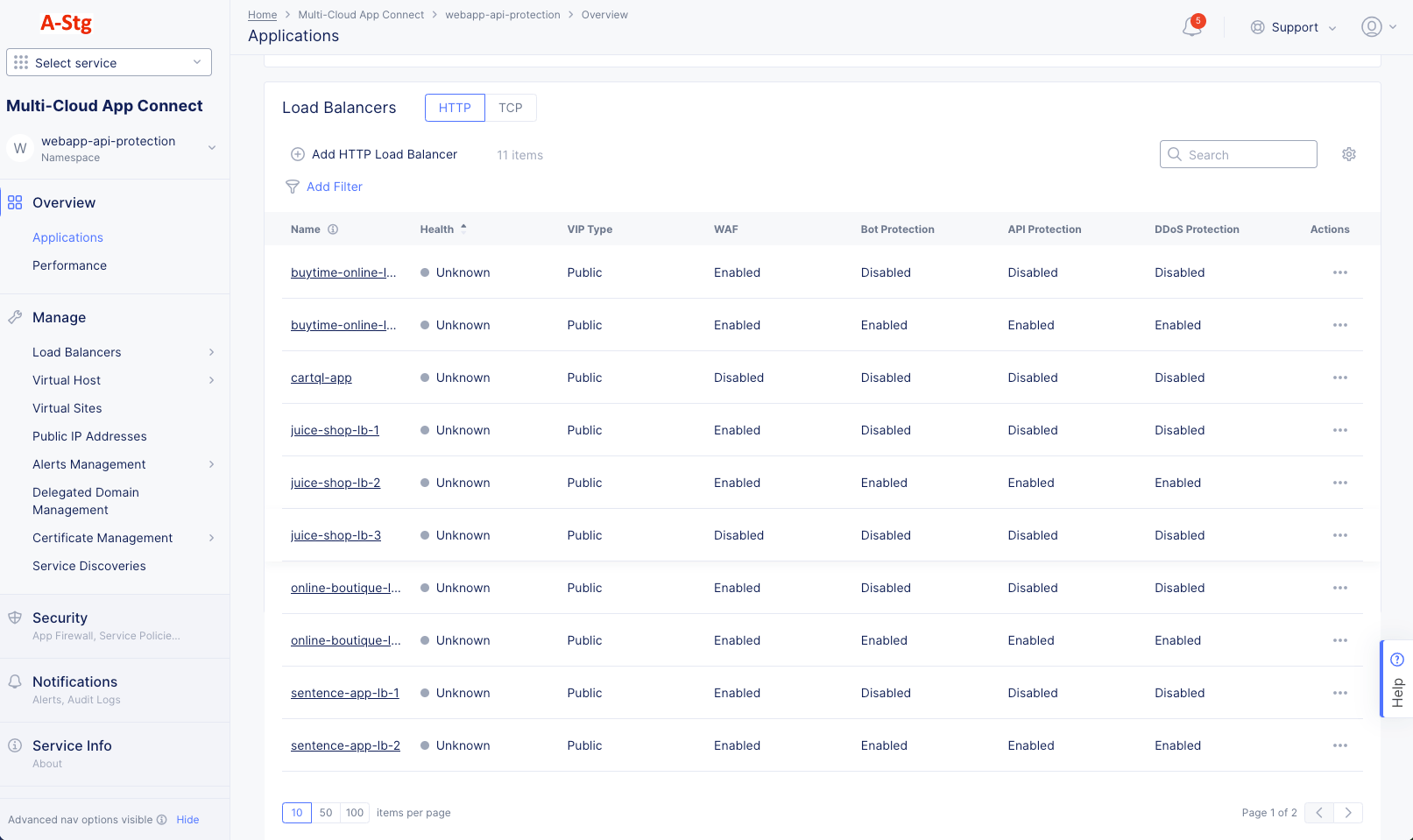 Figure: Load Balancer Monitoring