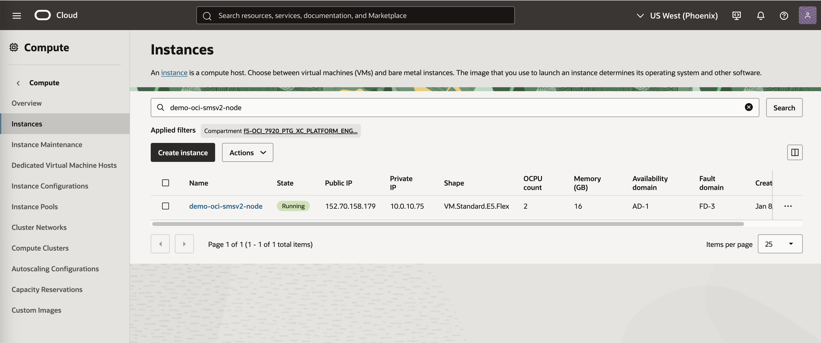 Figure: OCI - Node Instances