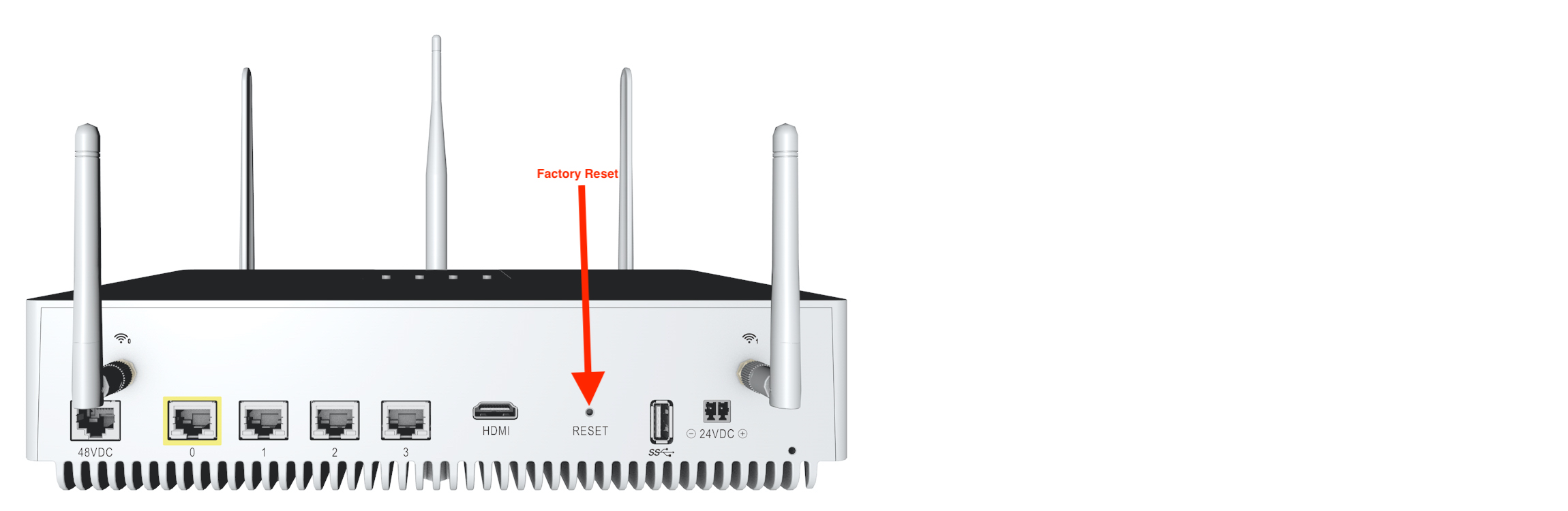 Figure: Hardware Reset Button