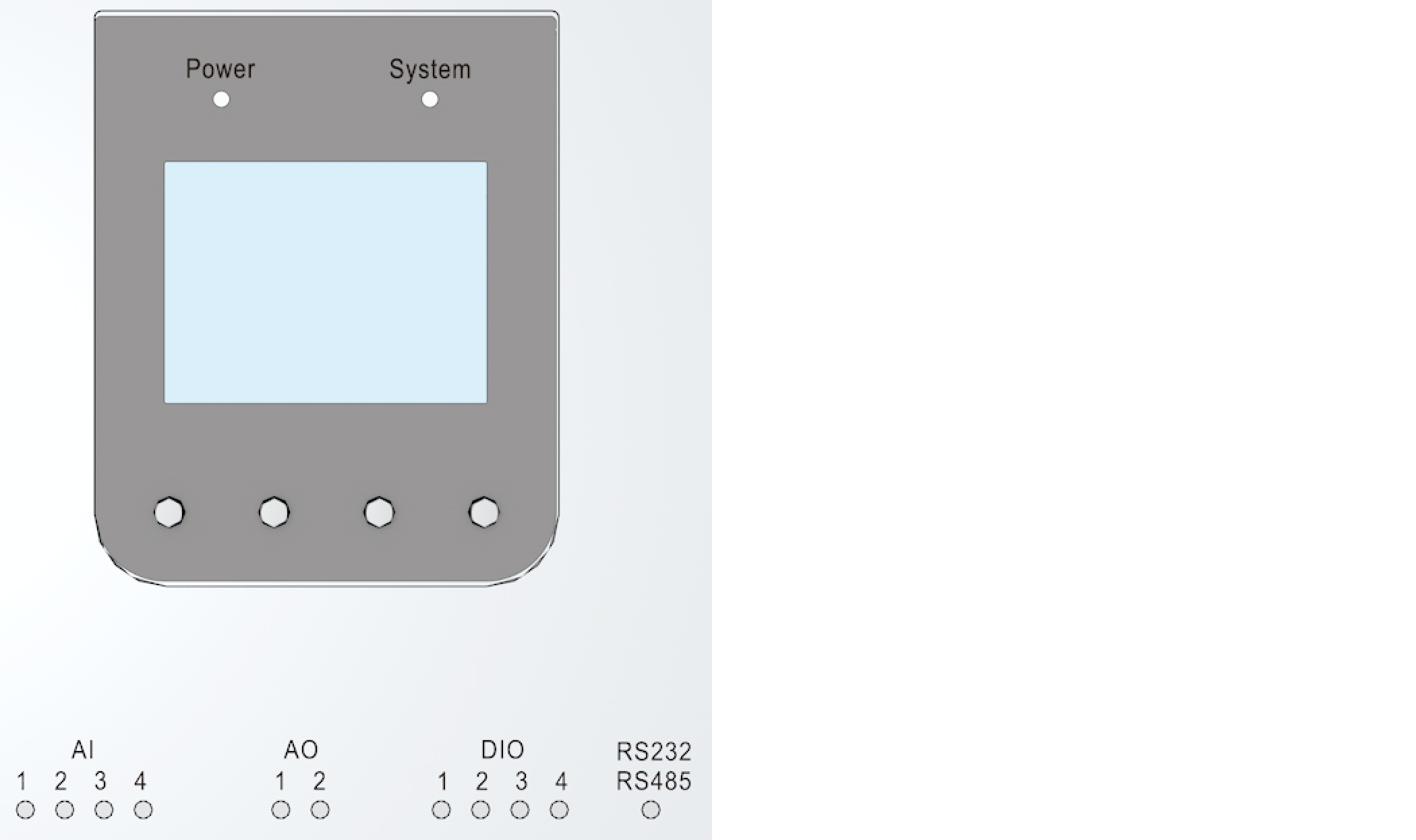 Figure: Industrial IO LEDs