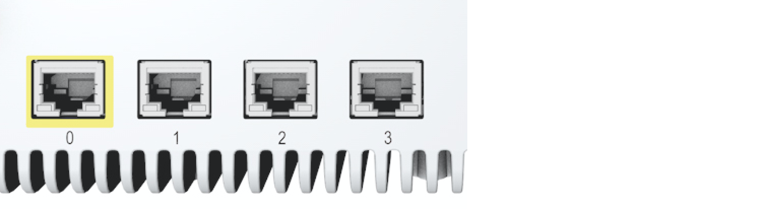 Figure: Network Ports