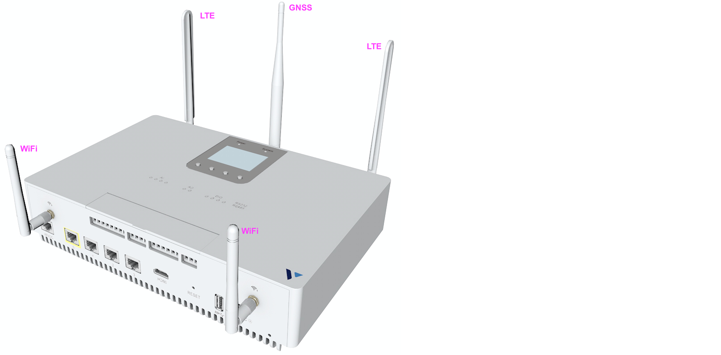 Figure: IGW Antennas