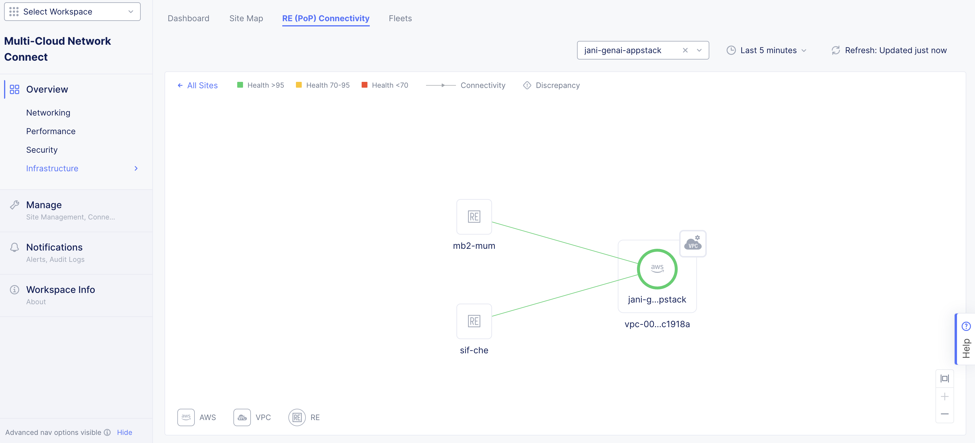 Figure: Check CE Connectivity Status