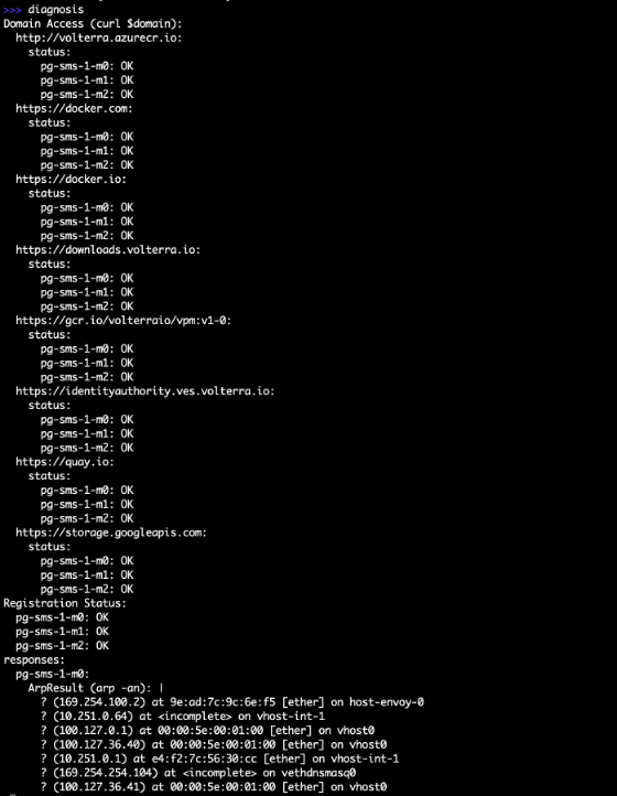 Figure: Cluster Health with Diagnosis Command