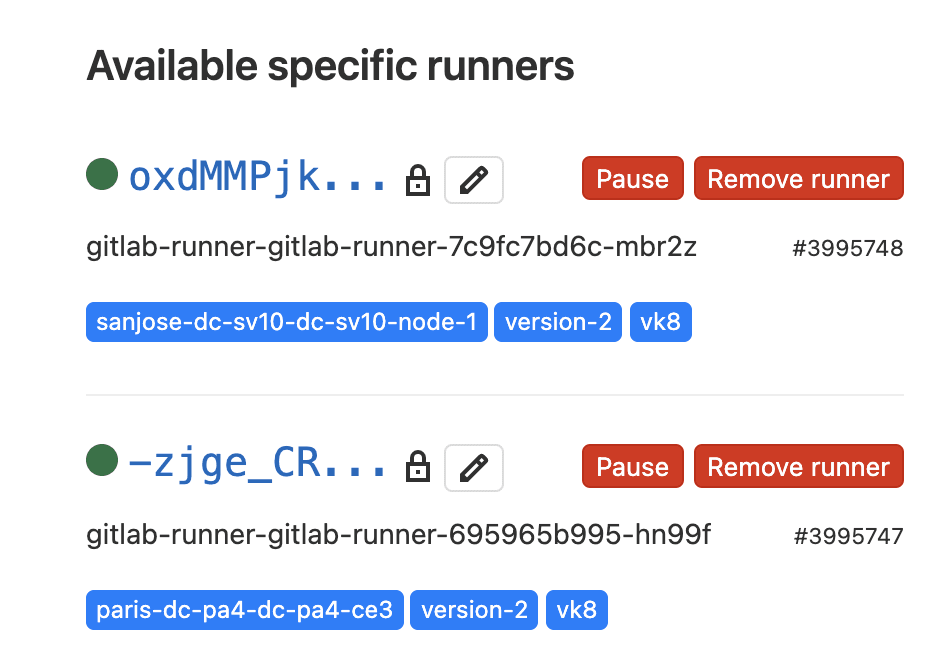 Figure: GitLab Runners
